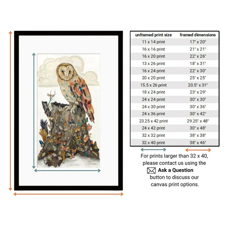 DOLAN GEIMAN CELESTIAL QUEEN 32X40 PRINT - Image 4